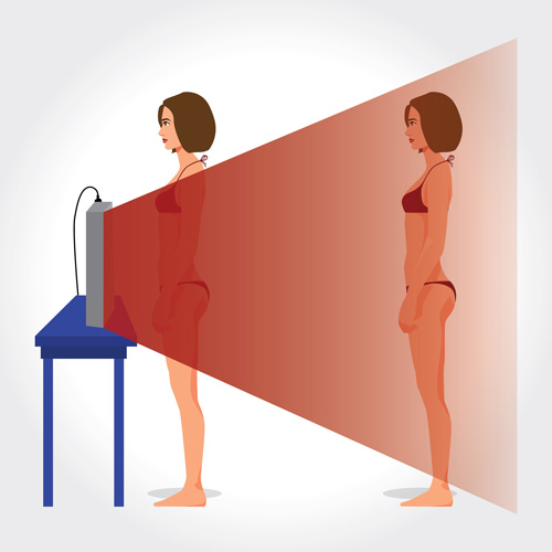 Comparison of strength of red light vs body coverage